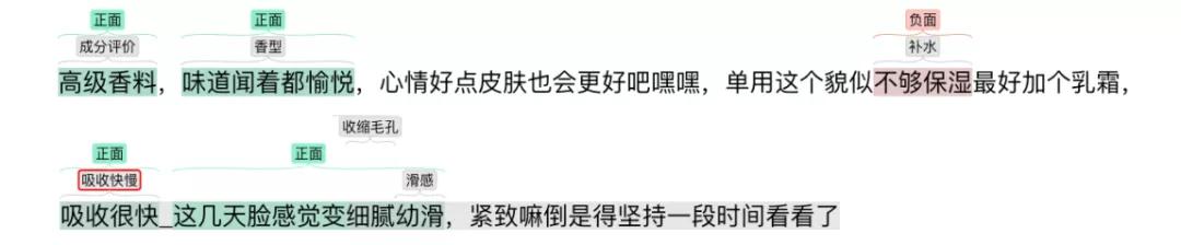 电商竞品分析视频教程全套,跨境电商竞品分析