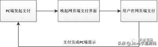 http:www.acfun.cn/,http协议