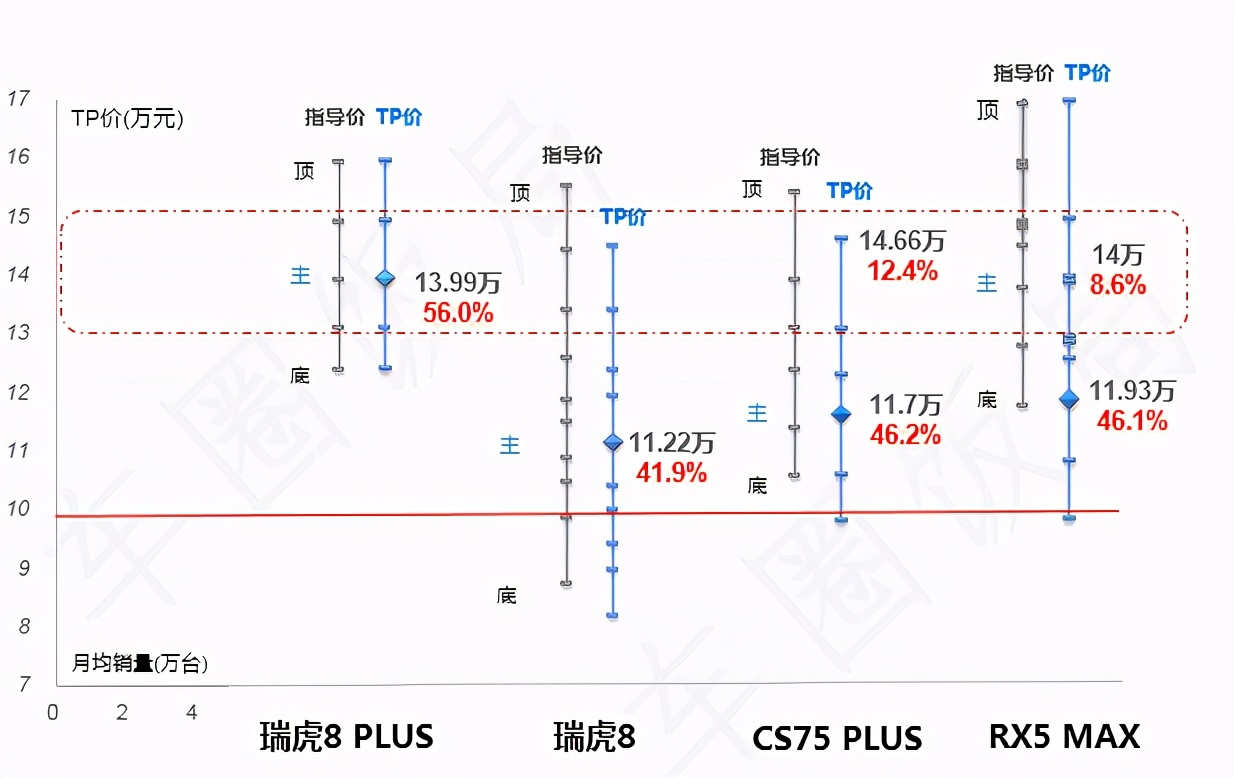 一山不容二虎企业管理,一山不容二虎的看法