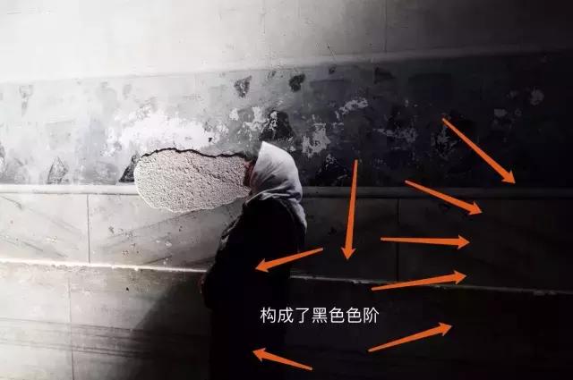 怎样算曝光准确,什么算正确的曝光