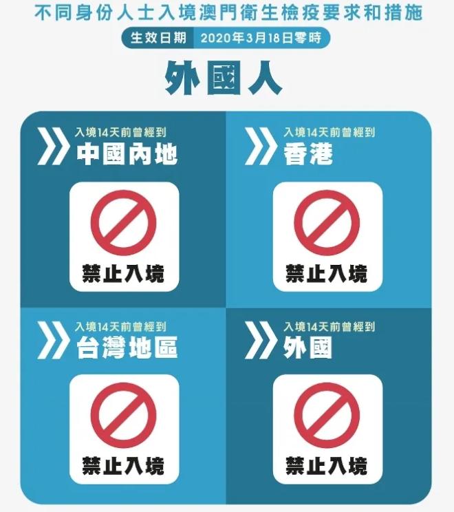 最新澳门通关变化全在这了：通关扫码今天更新；珠海出入境预约服务将暂停使用；还有这类人禁止入境澳门