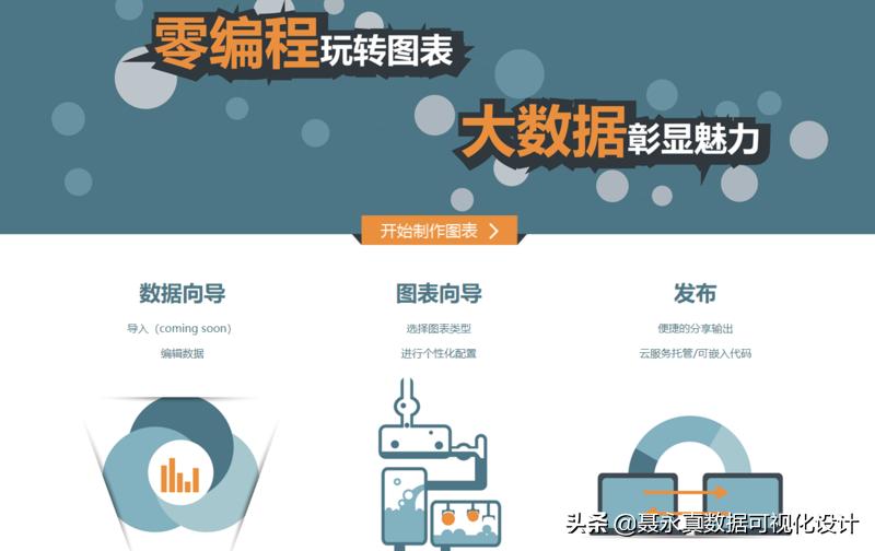 让你的ppt高大上,让你的ppt图表酷炫起来