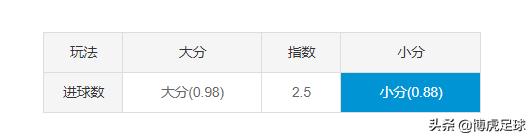 瓜亚基尔vs独立青年,自由杯西班牙联合vs约森独立