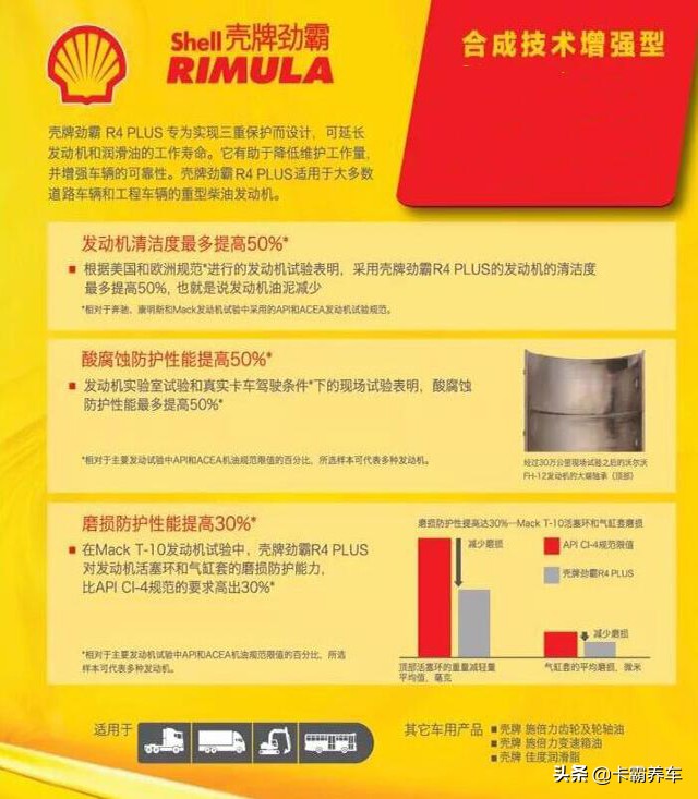 壳牌劲霸和美孚黑霸王嘉实多,美孚和嘉实多和壳牌国际排名