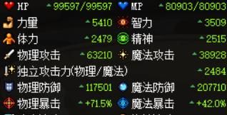 dnf深渊推荐装备,dnf新深渊出神话装备视频