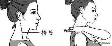 孩子咳嗽不好推拿手法,小儿推拿后为什么咳嗽反而加重了