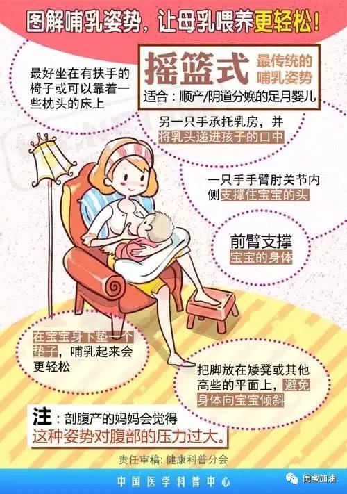 产后胸部重度干瘪下垂怎么提胸,产后胸部下垂瘦胸的动作100%有效