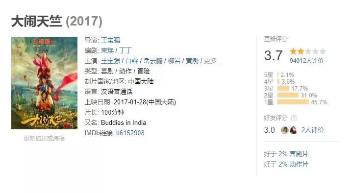 王宝强陈思诚访谈录,王宝强和陈思诚采访