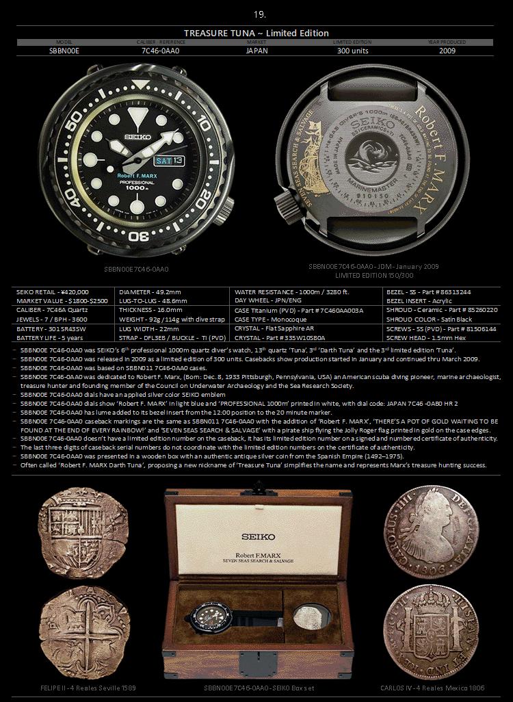 seiko精工小罐头,seiko精工水鬼罐头