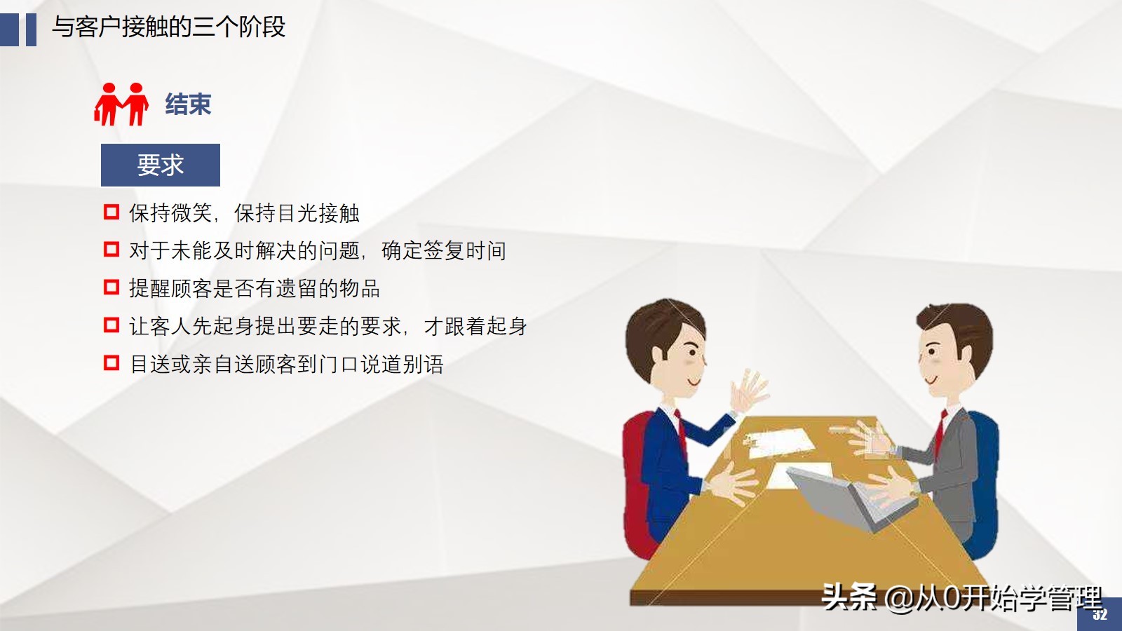 6年上市公司销售vp教你如何拆解销售流程提升团队业绩转化率