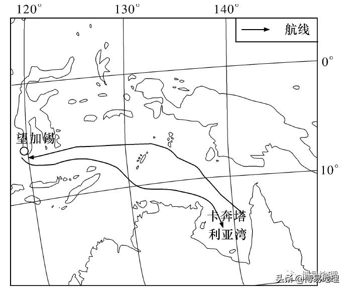 海洋世界神奇的海参,神奇的海洋生物海参
