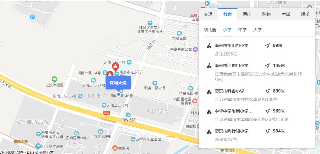 保利天悦幼儿园,孩子上幼儿园真难