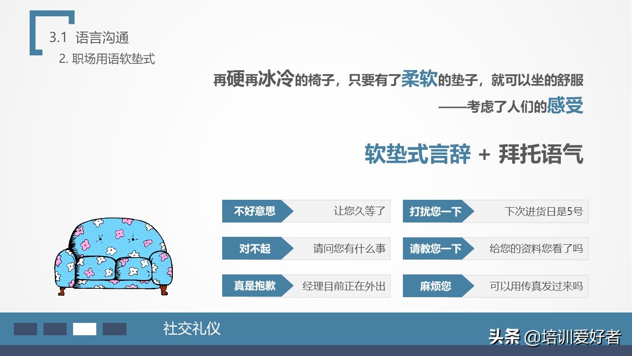 确认过眼神是几步舞,商务礼仪第一印象的重要性讲解ppt