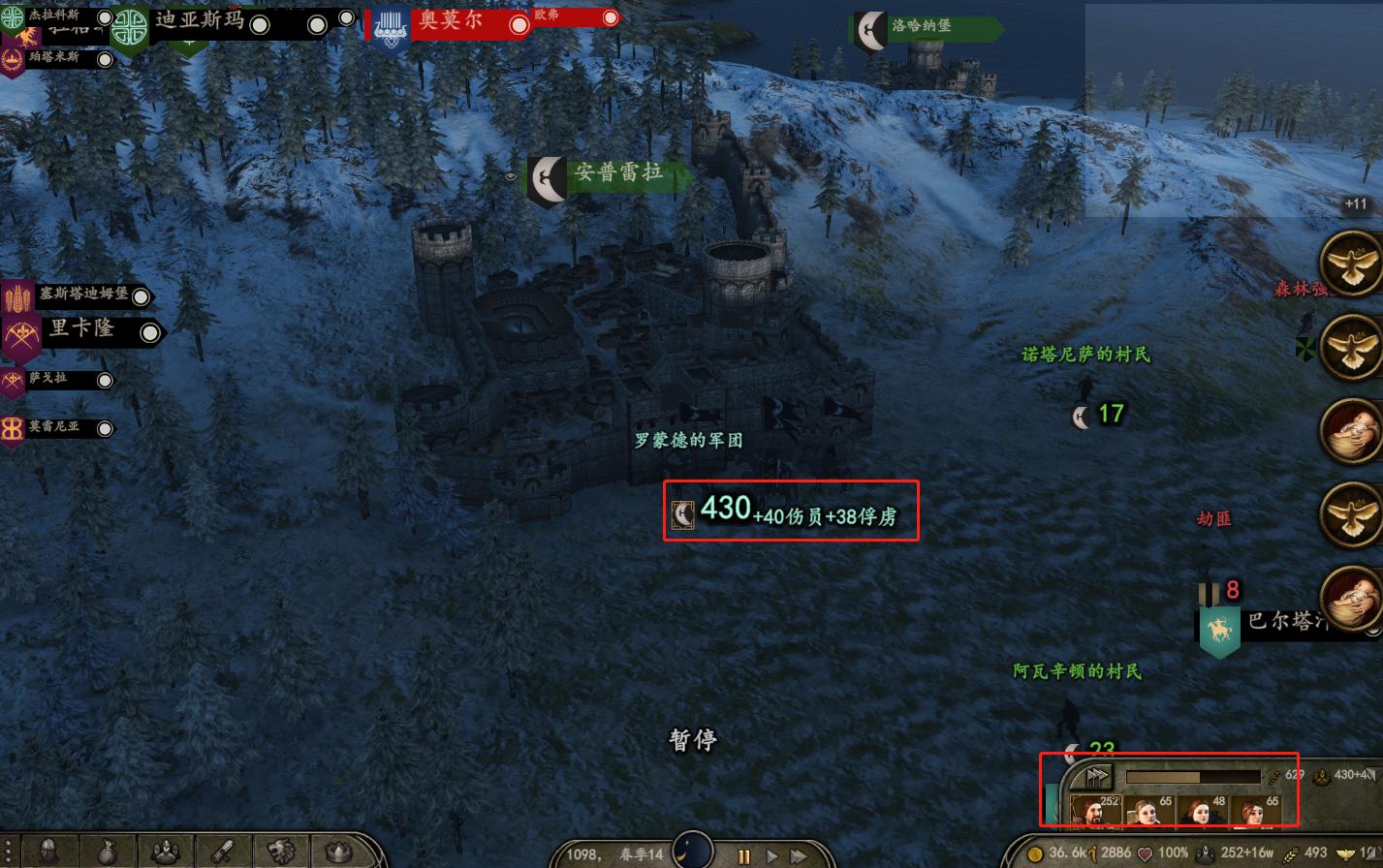 骑马与砍杀2哪个npc适合当总督,骑马与砍杀2f1到f8按键的意思