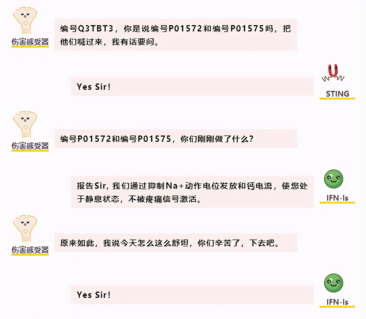 腰酸背痛吃点补品,腰酸背痛喝中药有效果吗