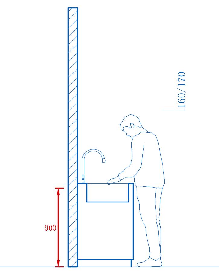 橱柜吊柜安装高度,橱柜高度80还是85好