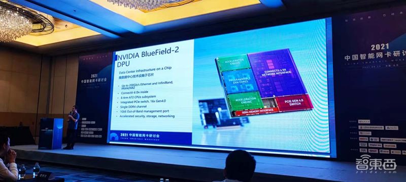 国产dpu智能网卡,智能网卡未来趋势