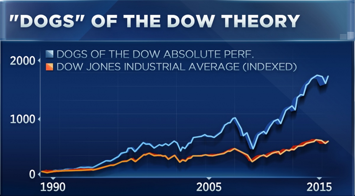 鎭掔敓鎸囨暟鏅氱洏琛屾儏,鎭掔敓鎸囨暟澶嶇洏璇﹁В