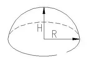 工程施工中常用的计算公式分享
