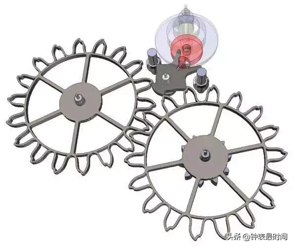 现代钟表中的擒纵机构大全,钟表擒纵装置的作用有哪些