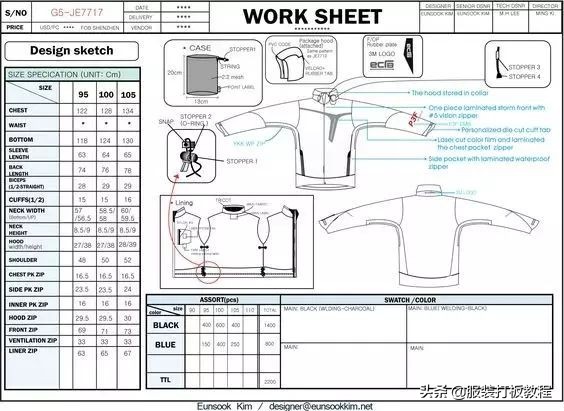服装工艺单撰写的十大关键问题