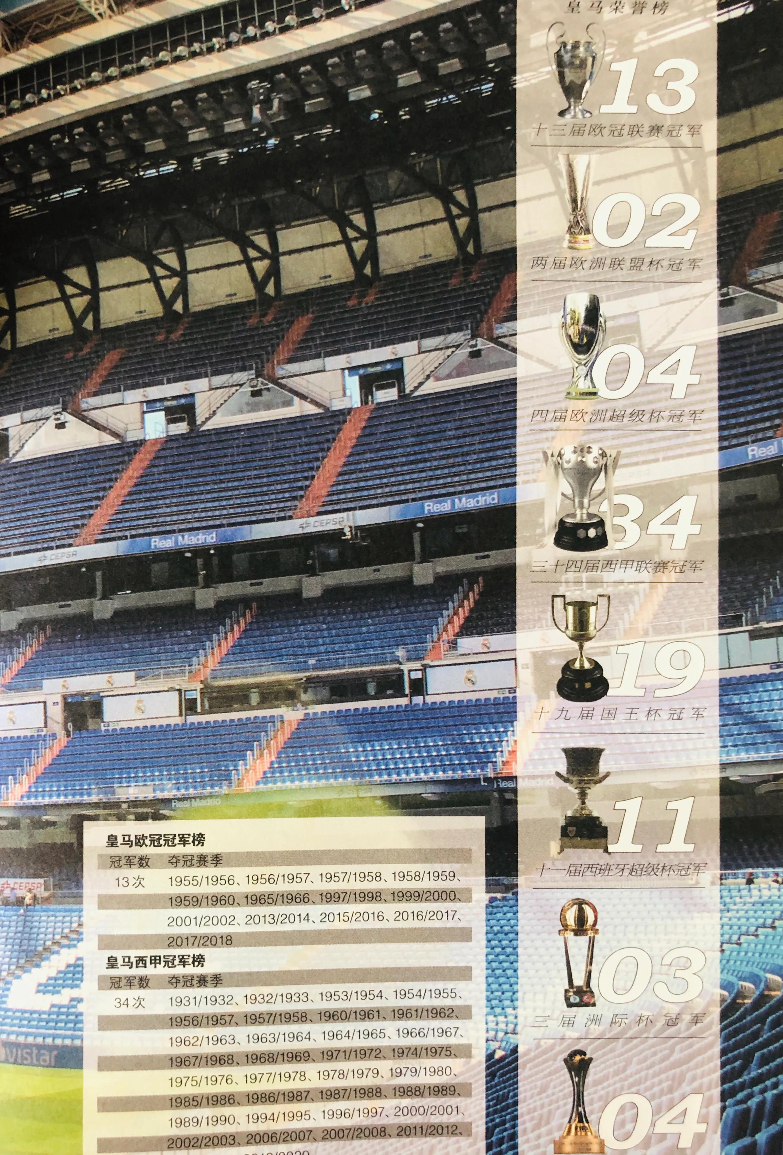 皇家马德里银河战舰德比,皇家马德里银河战舰头像