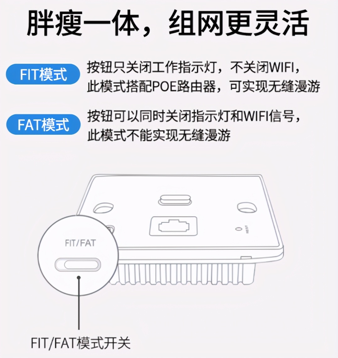 新房装修路由器解决方案,家庭装修全屋用几个路由器