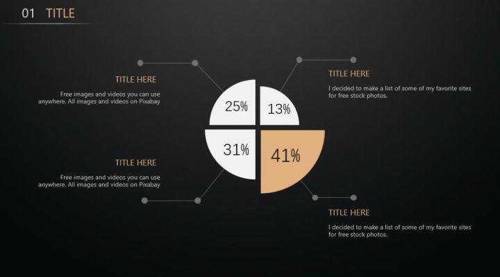 用ppt做知识点架构图,举例分析ppt的基本技巧与方法