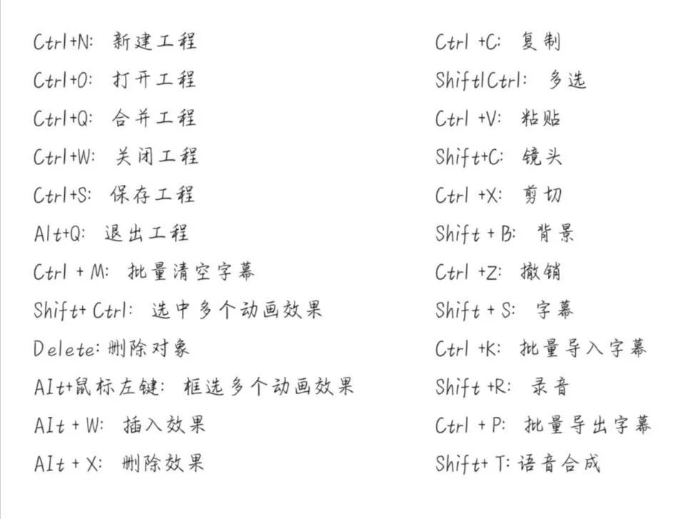 简单好用的mg动画工具,mg动画制作神器