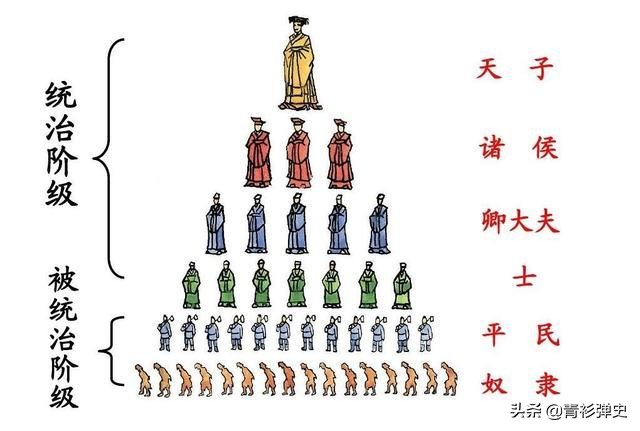 唐朝汉服为什么是交领右衽,汉服到底是右衽还是左衽