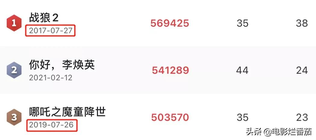 甄子丹谢霆锋打戏太燃了,甄子丹谢霆锋超级子弹电影