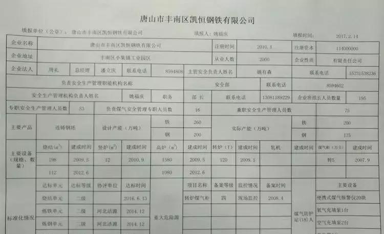 唐山关停钢铁企业名单,唐山地区钢铁企业最新名单