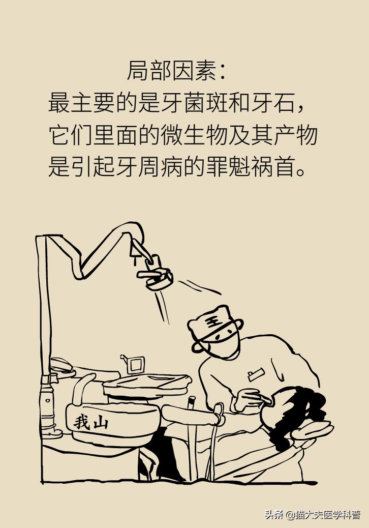 牙龈肿痛牙龈出血是啥原因引起的,牙龈肿痛出血是胃火大引发的吗