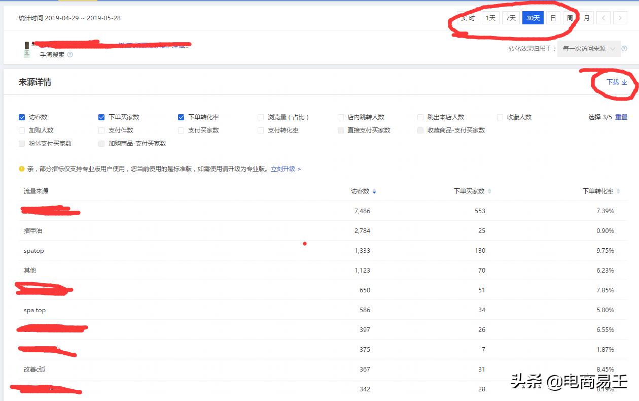 淘宝自然搜索流量起爆玩法,淘宝如何提高手淘搜索流量