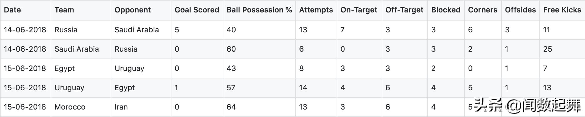机器学习预测模型的研究进展,机器学习模型的预测