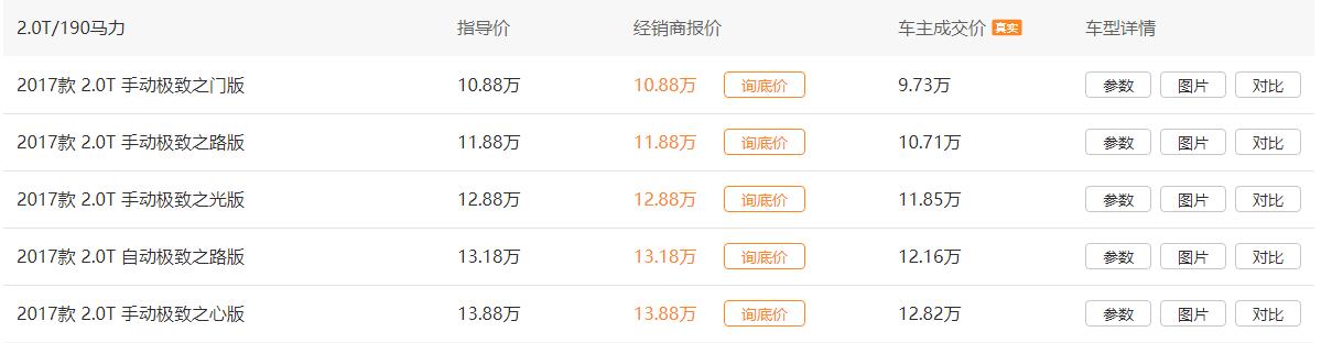 众泰sr9测评,众泰sr9测评油耗