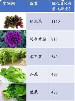 补钙效果比牛奶更好,补钙比牛奶还好的食物