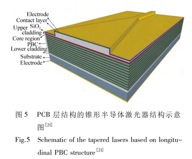 深度解析大族激光,深度解析半导体板块