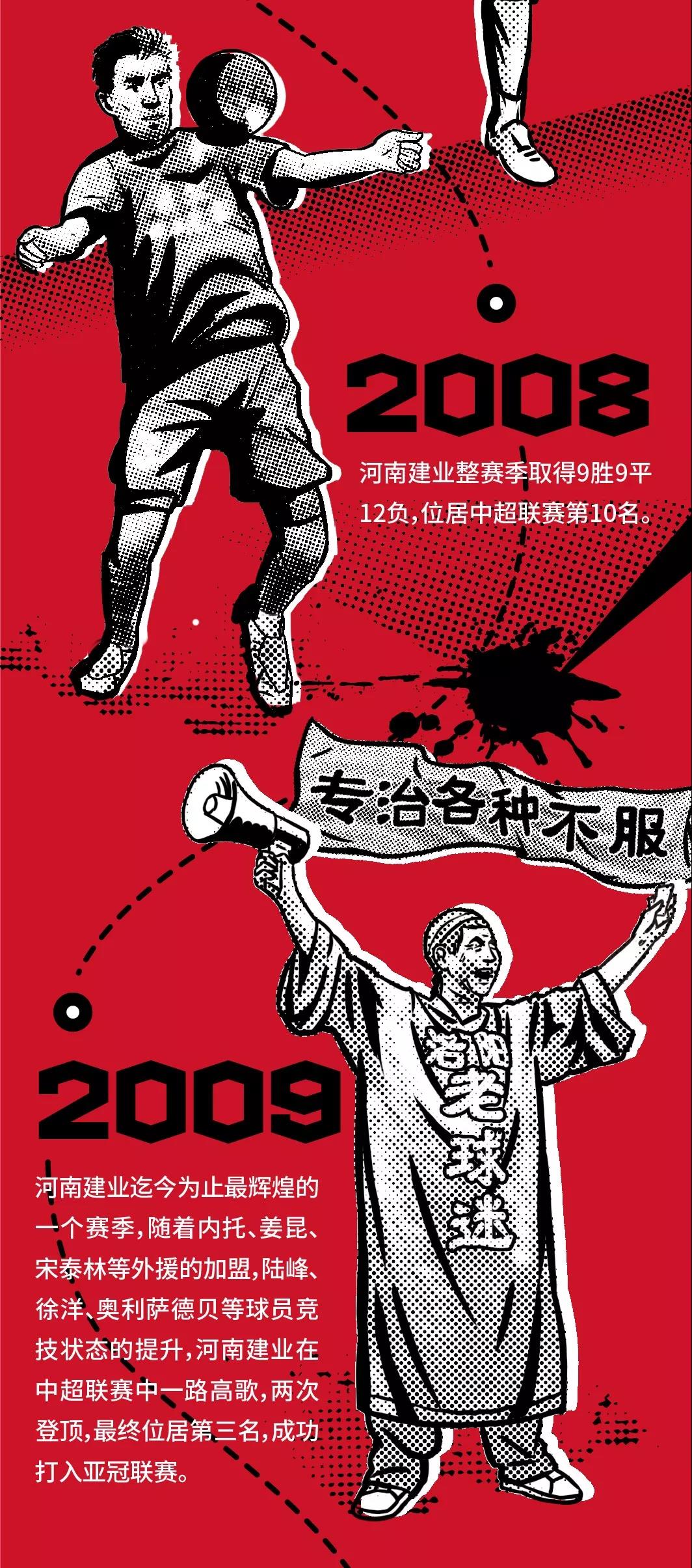 建业画报：浓缩球队24年南征北战，咱们来年中超再战