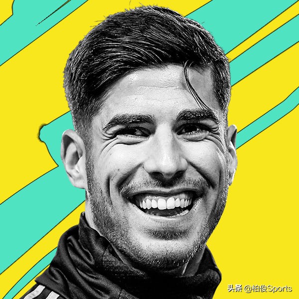 当今足坛最强边锋排名,当今足坛边锋排名前十