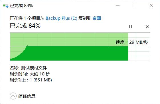 硬件级别安全加密硬盘,让日常工作更放心,避免商业敏感文件泄密