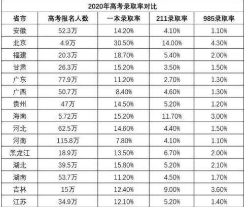 读完哈佛家训会怎样,哈佛家训带给我们的启示