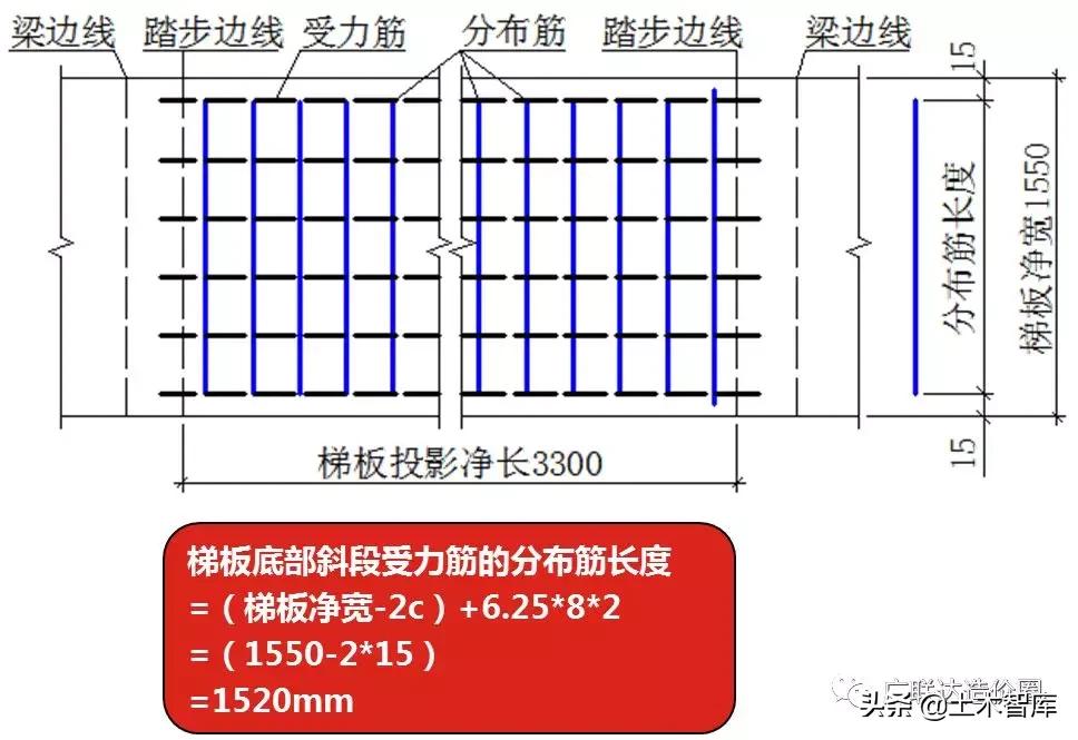 ct型楼梯钢筋计算,ct型楼梯钢筋计算例题