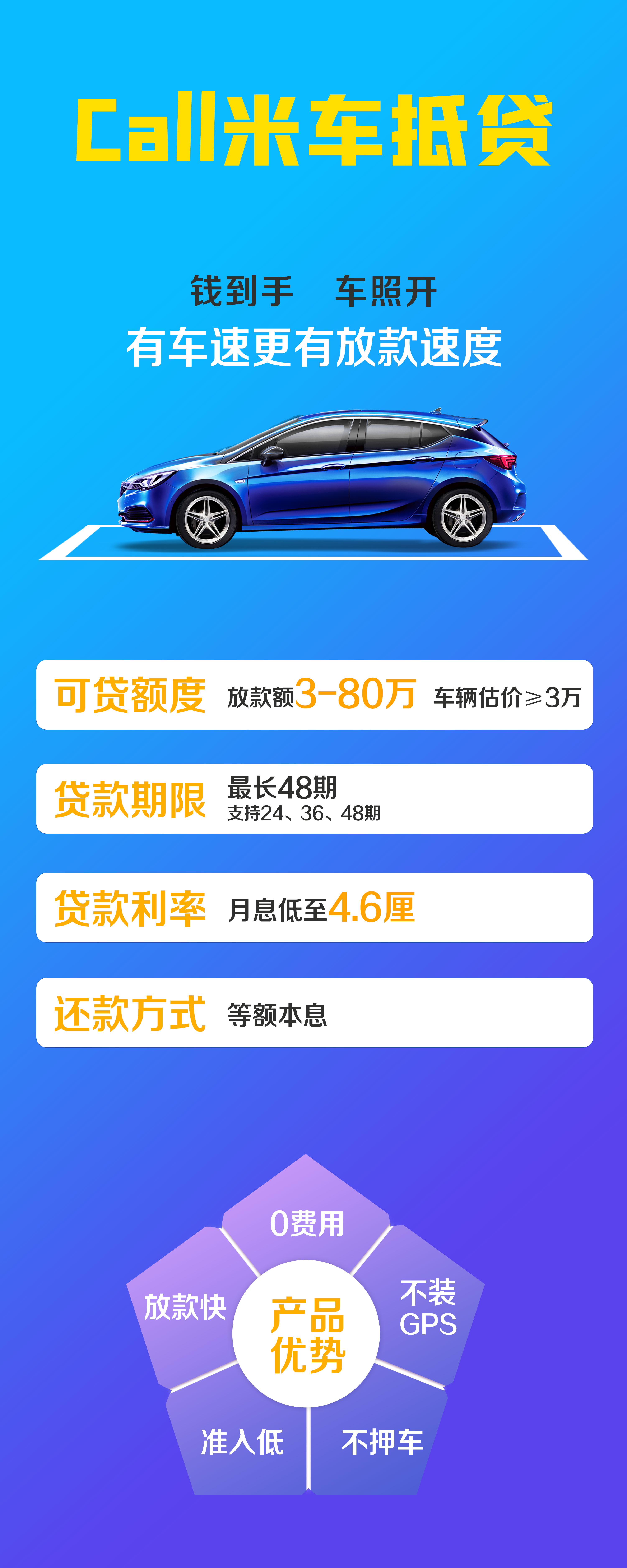 汽车抵押贷款需要押车吗,不押车车子抵押贷款可以贷多少