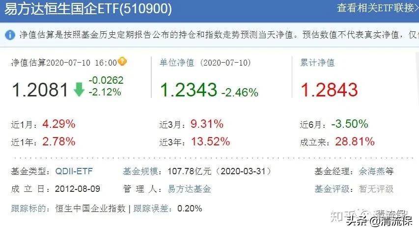 债券型基金适合长期投资吗,值得长期投资的债券基金