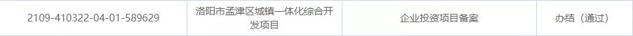 洛阳一批项目通过审批,瀍河西工涧西