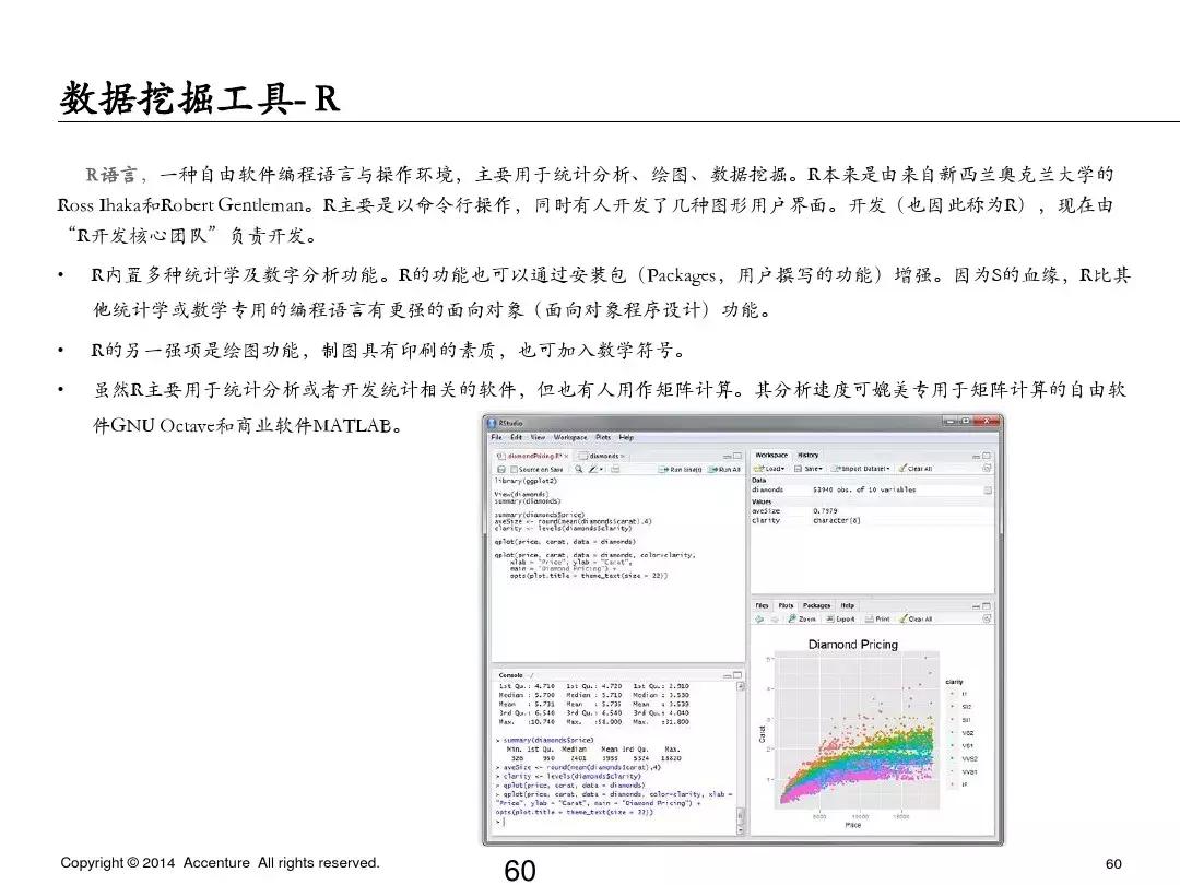 65页ppt完整内容长图,简单描述65页ppt讲的什么