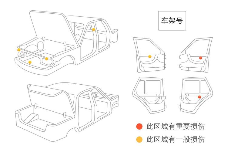 马自达睿翼二手车有啥缺点,马自达睿翼二手车怎么选