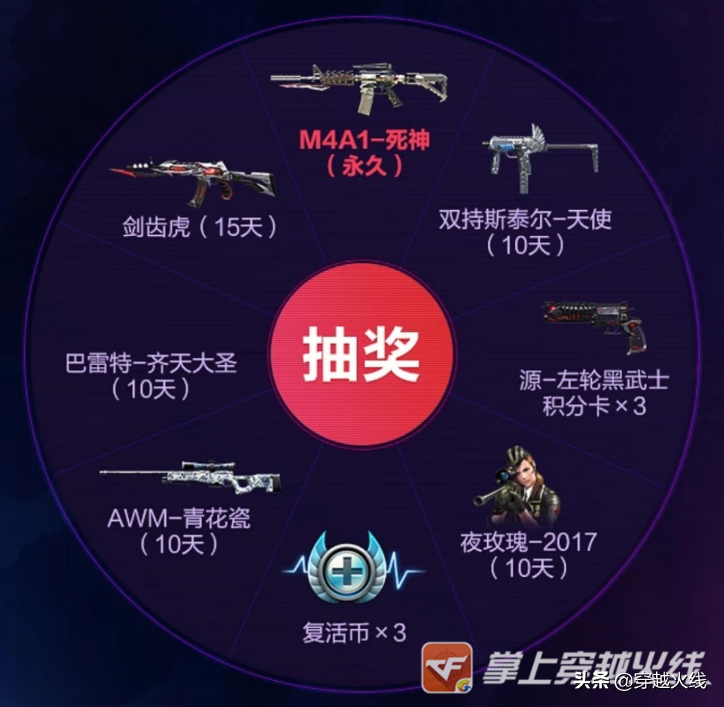 新版本可以领到福利的兑换码,新版本在哪里领取兑换码奖励