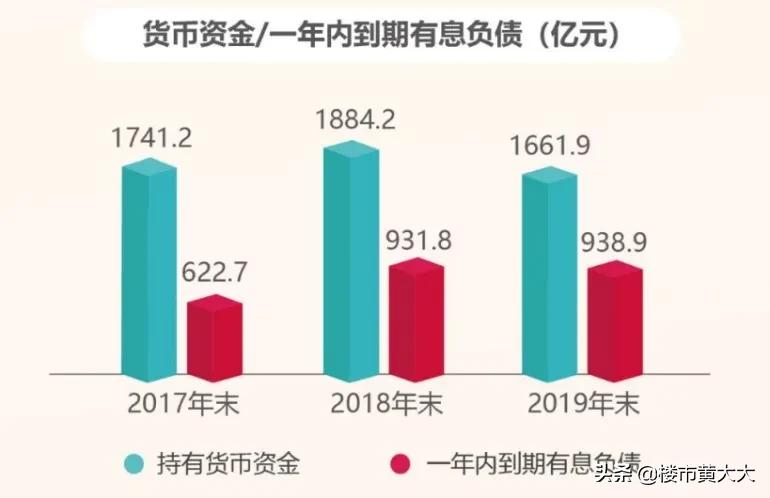楼市变天该买房还是卖房,房市变天最新视频
